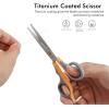 imageLIVINGO Professional Pet Grooming Scissors for Cats ampamp Dogs Titanium Coated Safe Rounded Tip and Micro Serrated Trimming Shears for Animal Face Nose Ear and Paw Hair 2 Pack 65 inch