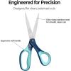 imageLIVINGO Titanium Scissors All Purpose  3 Pack 85 Sharp Stainless Steel Heavy Duty Shears for Office Home Crafting Cutting Paper Fabric